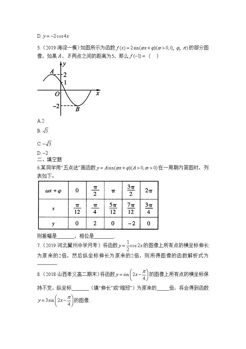 高中数学必修第一册人教A版（2019）高考通关练：5.6 函数y＝Asin（ωx＋φ）（含解析）02