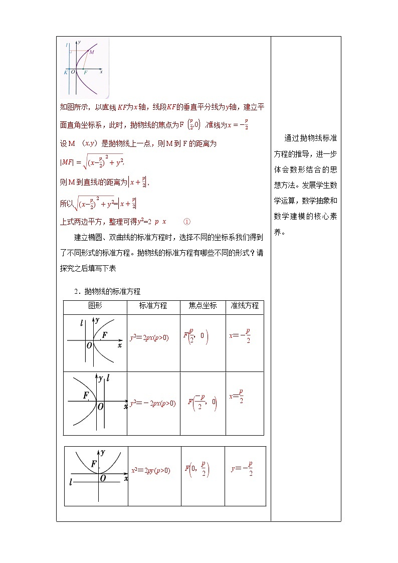 【新教材精创】3.3.1 抛物线及其标准方程 教学设计-人教A版高中数学选择性必修第一册第3页
