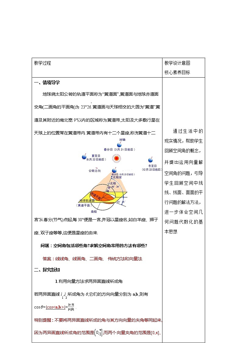 【新教材精创】1.4.2 用空间向量研究距离、夹角问题（2）教学设计-人教A版高中数学选择性必修第一册第2页