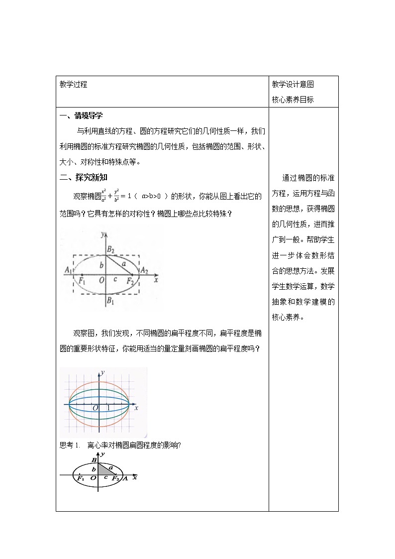 【新教材精创】3.1.2 椭圆的简单几何性质（1） 教学设计-人教A版高中数学选择性必修第一册第2页