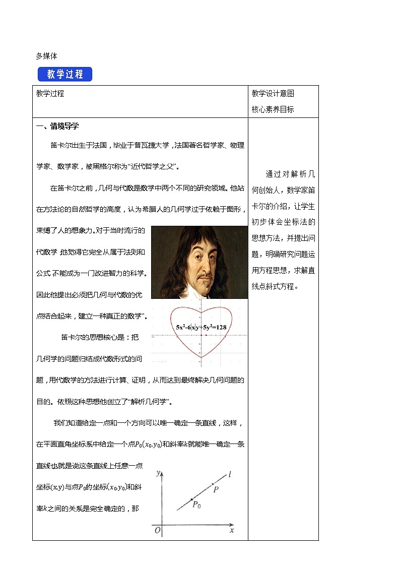 【新教材精创】2.2.1 直线的点斜式方程 教学设计-人教A版高中数学选择性必修第一册第2页