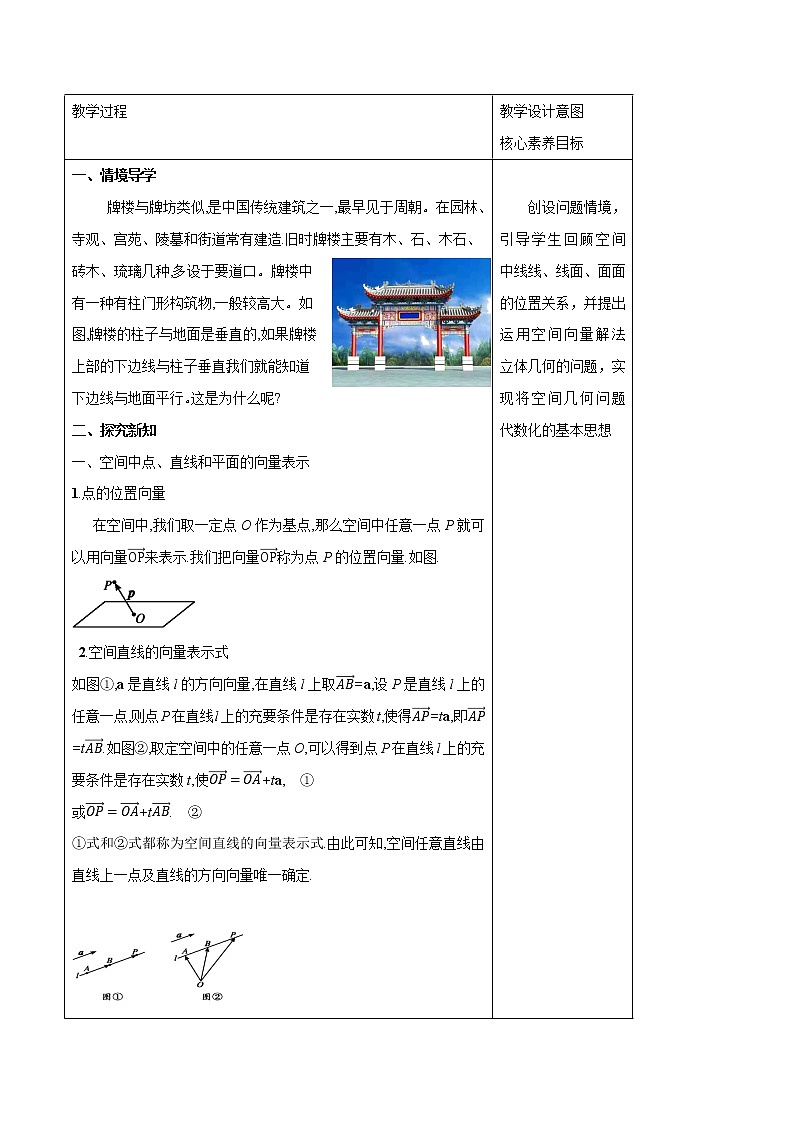 【新教材精创】1.4.1 用空间向量研究直线、平面的位置关系（1）教学设计-人教A版高中数学选择性必修第一册第2页