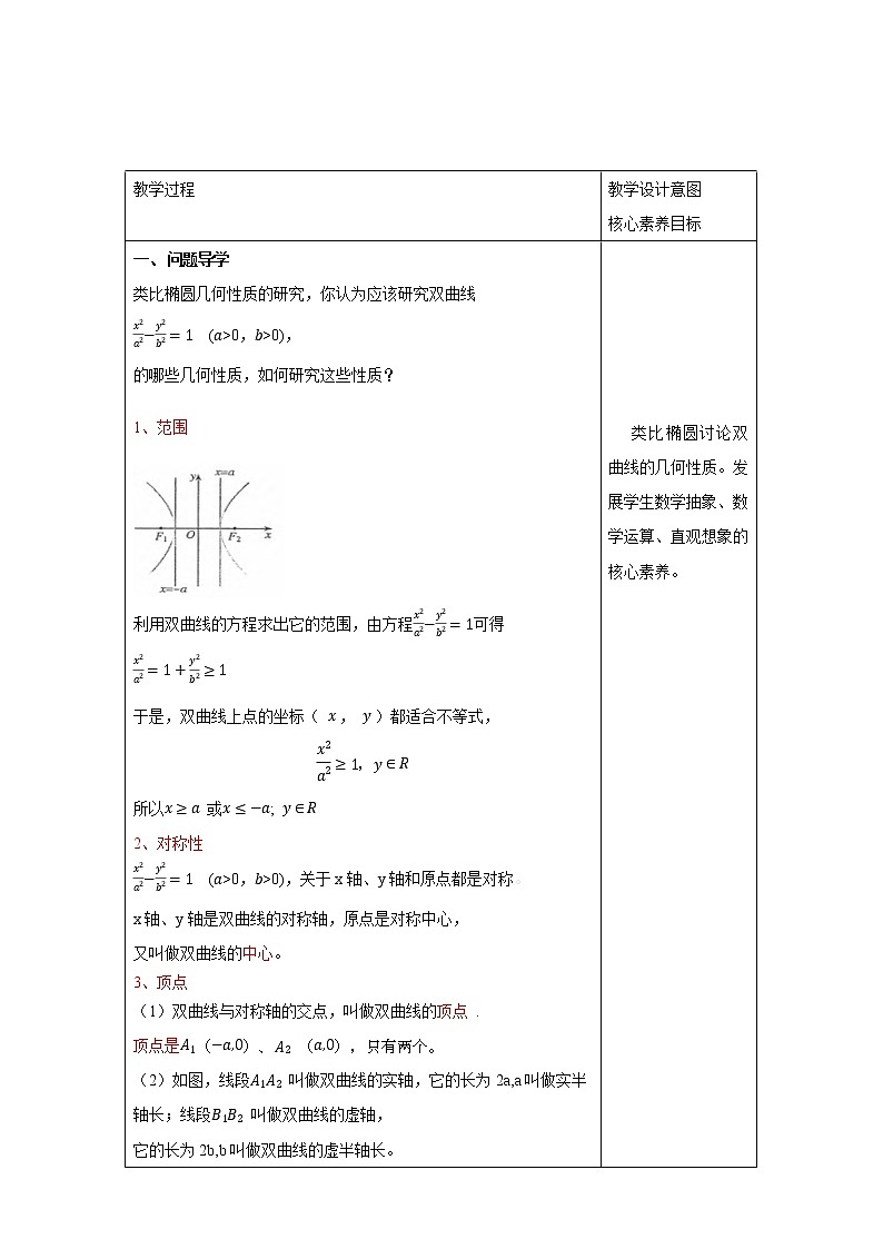 【新教材精创】3.2.2 双曲线的简单几何性质（1） 教学设计-人教A版高中数学选择性必修第一册第2页