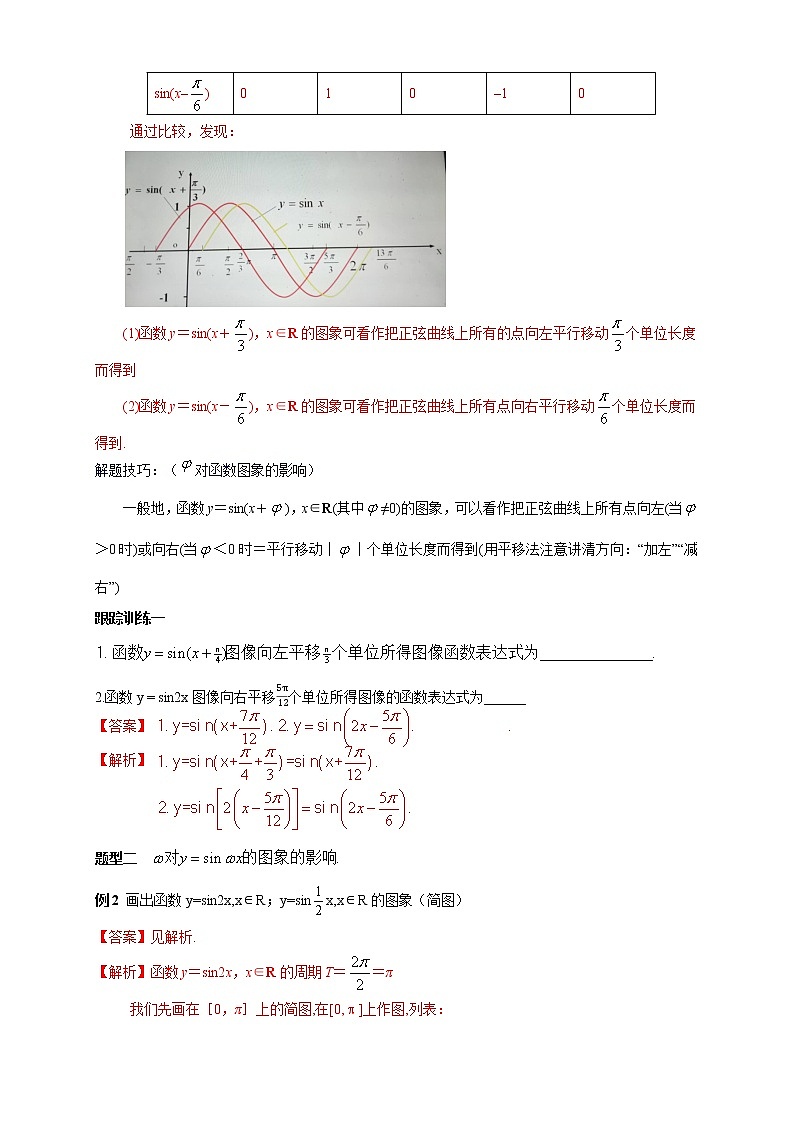 5.6 函数y=Asin(ωχ+φ)（2）第3页