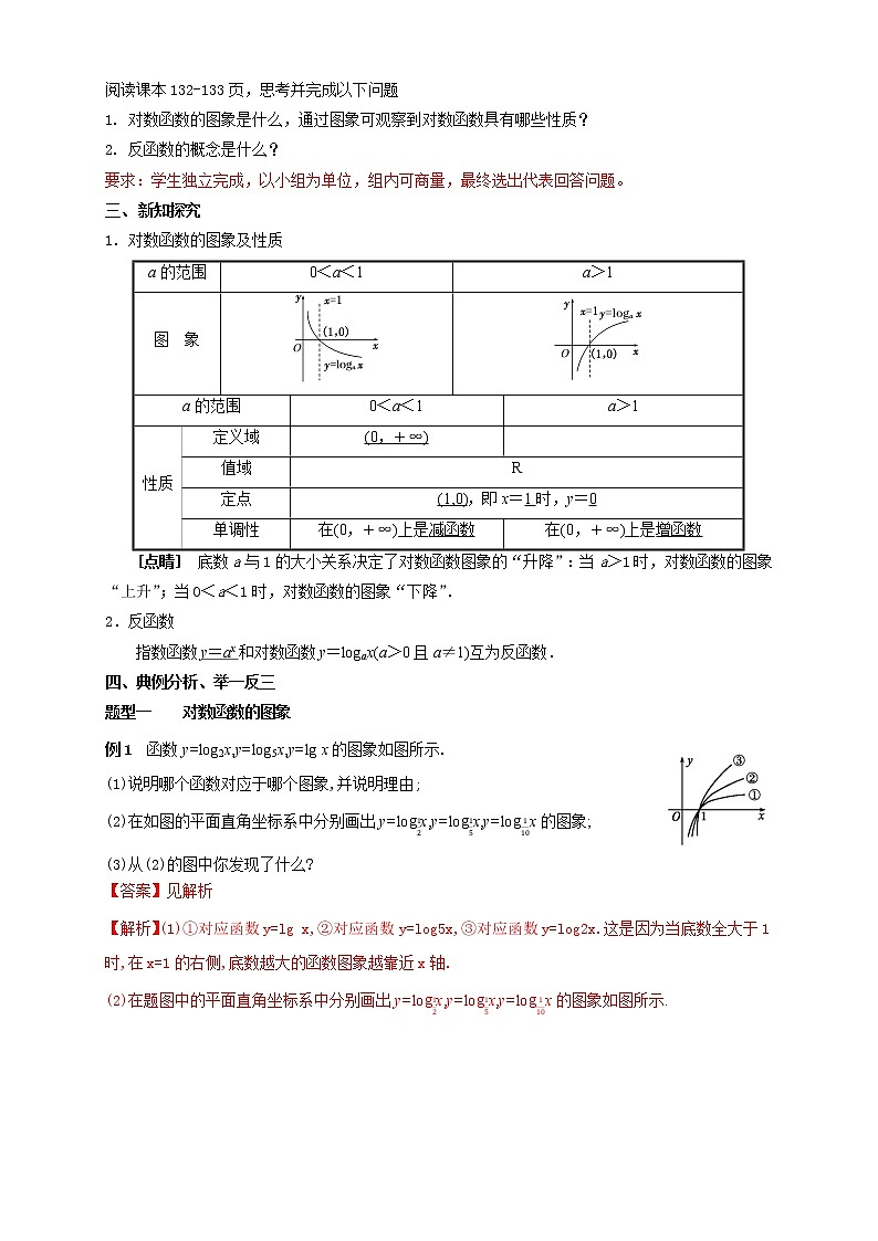 4.4.2 对数函数的图像和性质（2）第2页