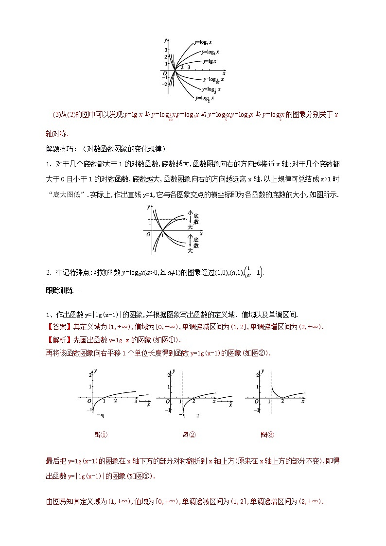 4.4.2 对数函数的图像和性质（2）第3页