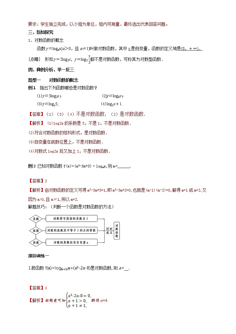 4.4.1 对数函数的概念（2）第2页