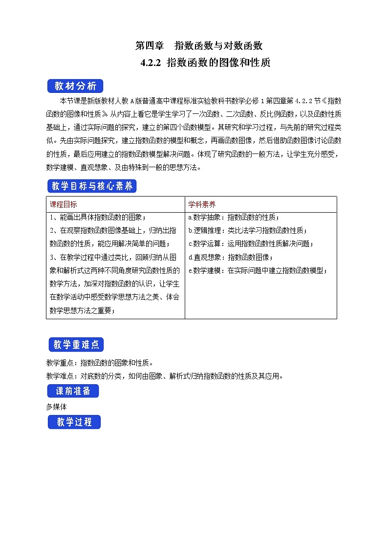 4.2.2 指数函数的图像和性质（1）第1页