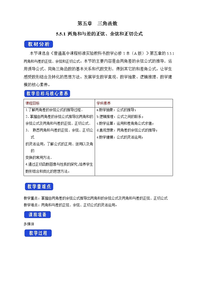5.5.1 两角和与差的正弦、余弦和正切公式（1）第1页