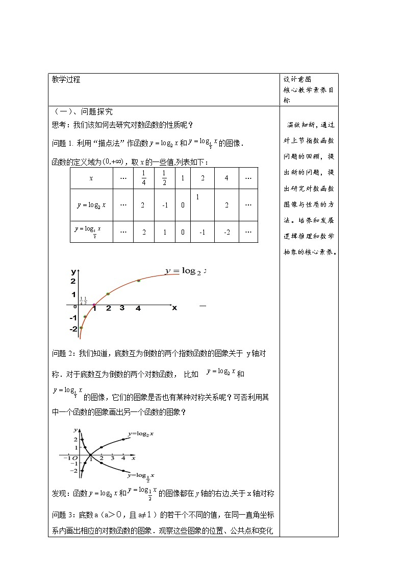 4.4.2 对数函数的图像和性质（1）第3页