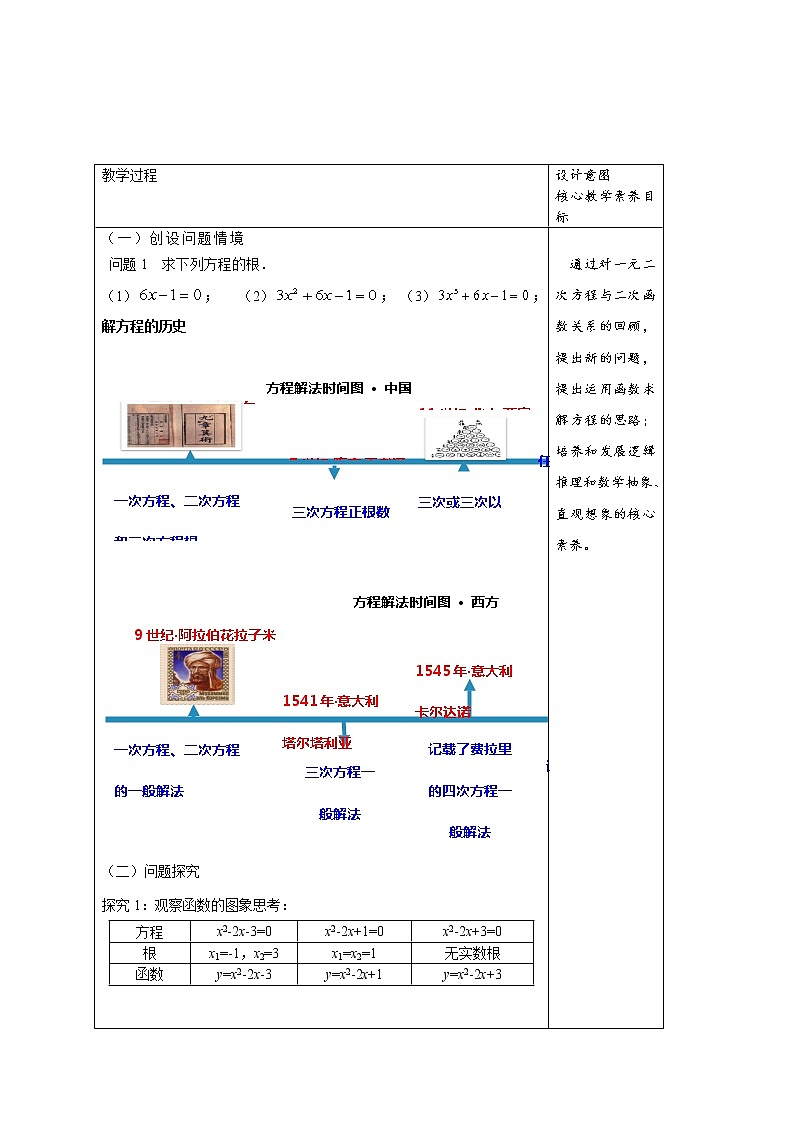 4.5.1 函数的零点与方程的解（1）第2页