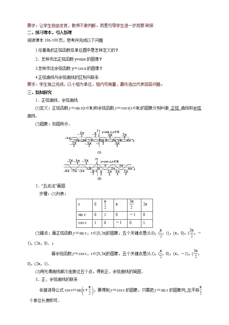 5.4.1 正弦函数、余弦函数的图像（2）第2页