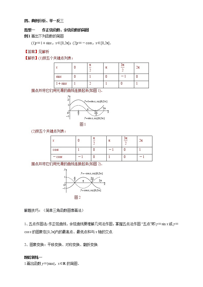 5.4.1 正弦函数、余弦函数的图像（2）第3页