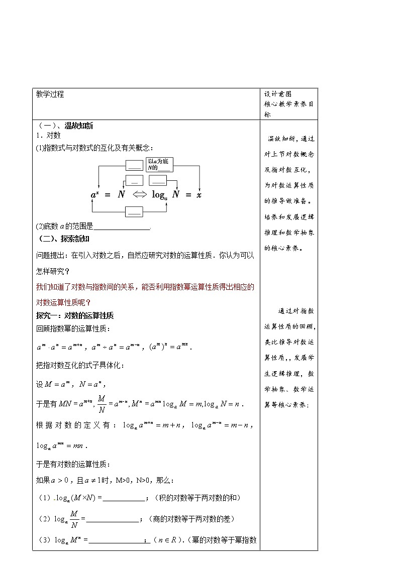 4.3.2 对数的运算（1）第2页