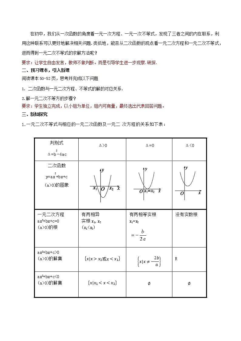 2.3 二次函数与一元二次方程、不等式（2）第2页