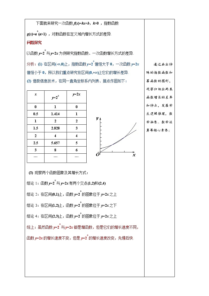 4.4.3 不同增长函数的差异（1）第3页