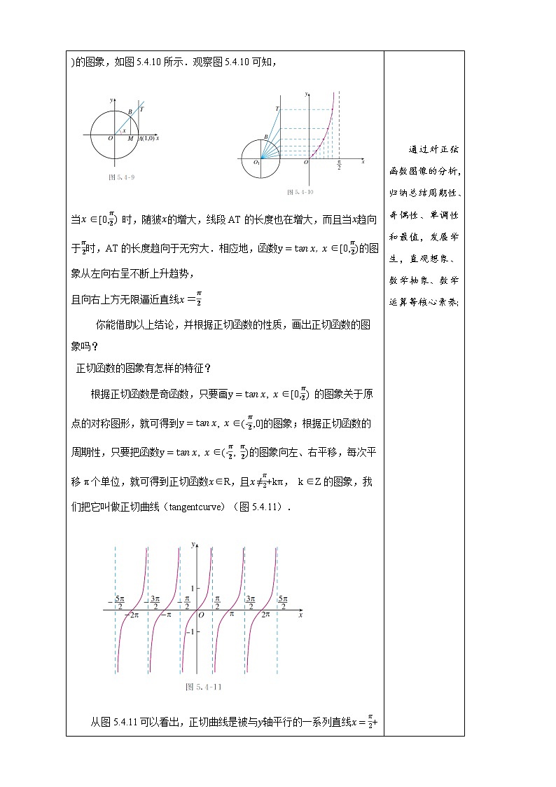 5.4.3 正切函数的图像与性质（1）第3页