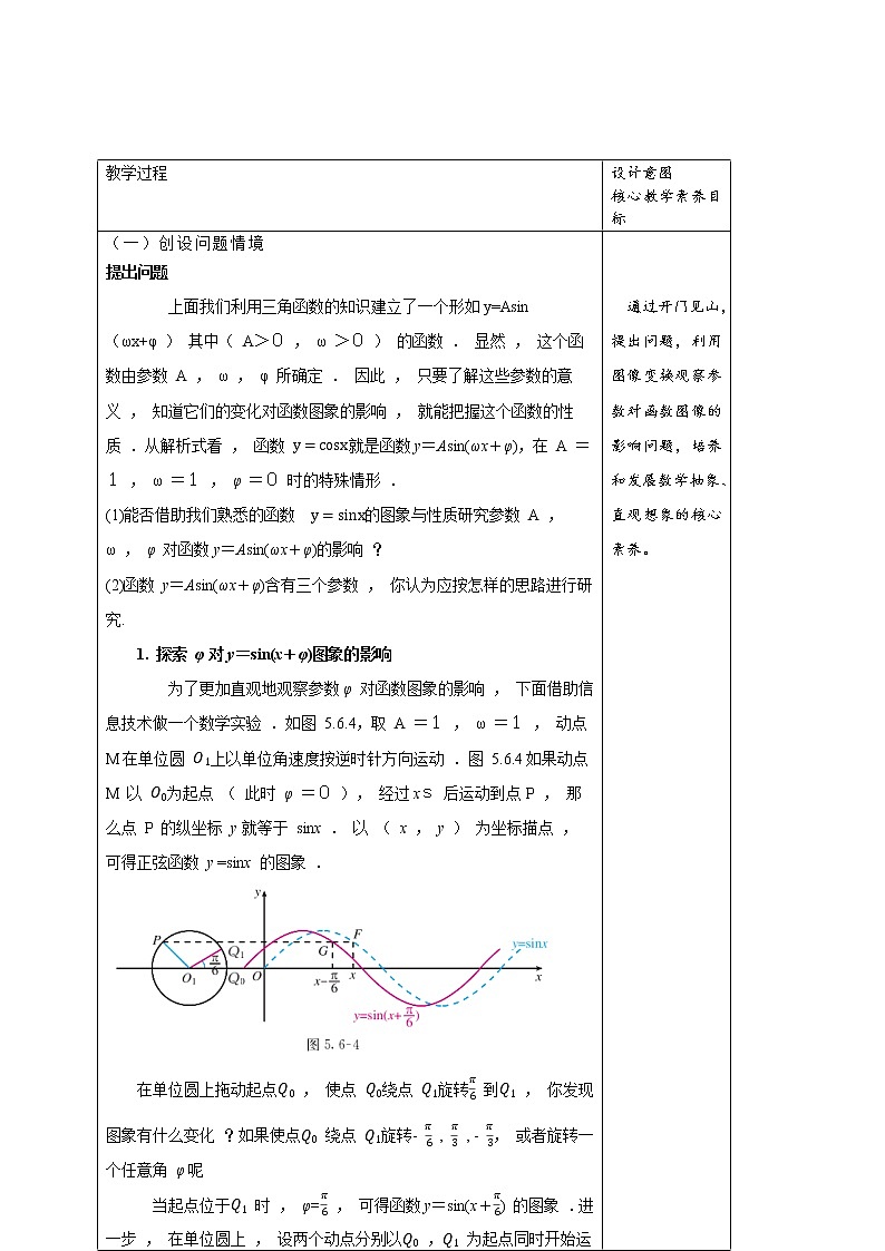5.6 函数y=Asin(ωχ+φ)（1）第2页