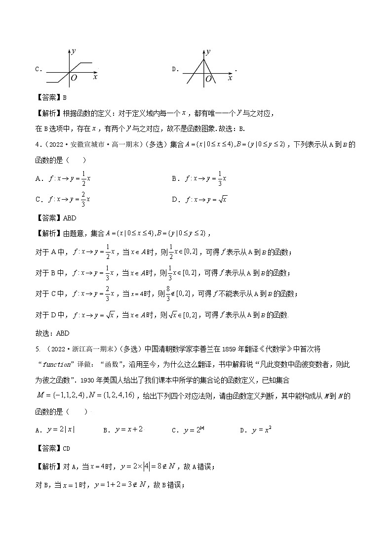 3.1函数的概念及其表示（精练）（解析版） 第2页