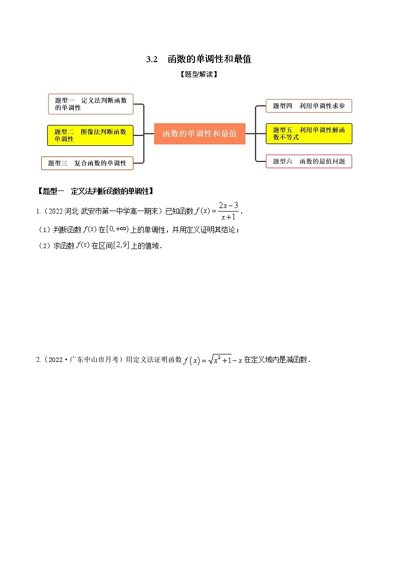 3.2函数的单调性和最值（精练）（原卷版） 第1页