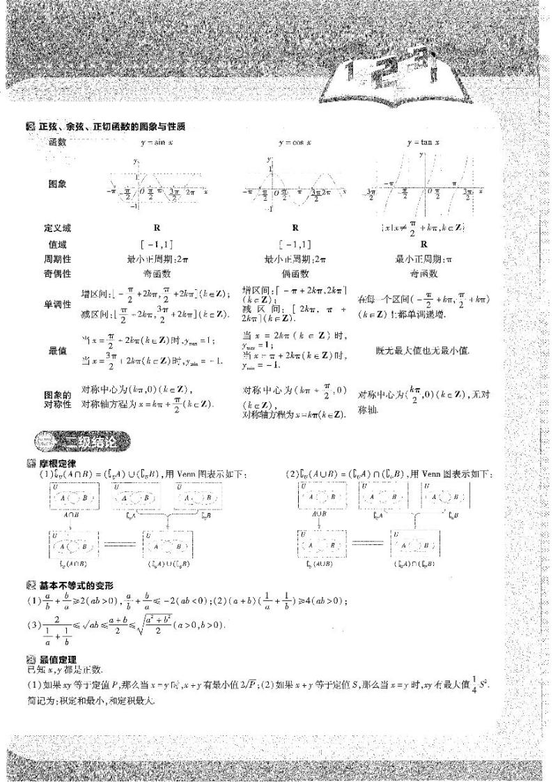 2023版高中数学一遍过(必修一)-教习网|课件下载