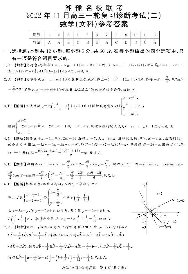 2022.11湘豫名校联考高三数学文--答案第1页