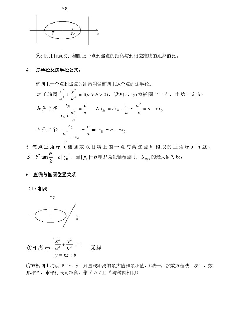 高中数学：椭圆全部知识点与解题技巧，含例题第2页