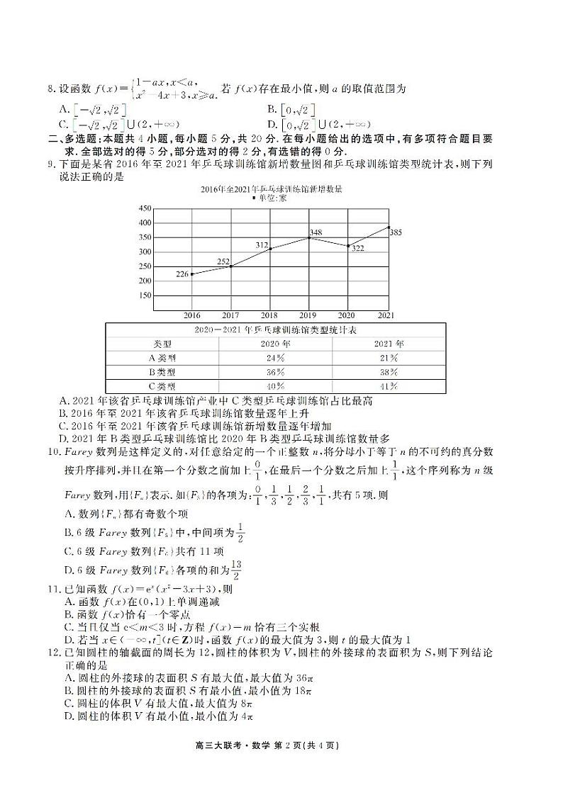 衡水金卷2023届广东高三9月份大联考02