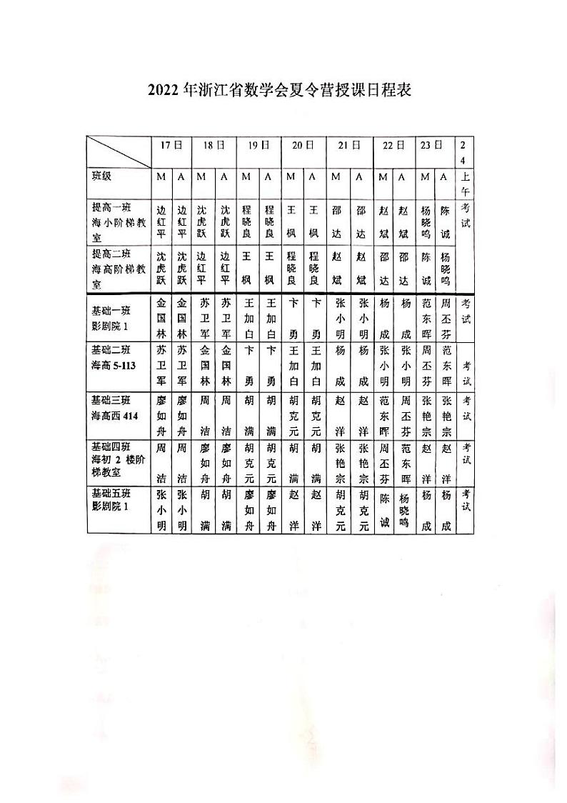 2022浙江省数学会夏令营基础班讲义02