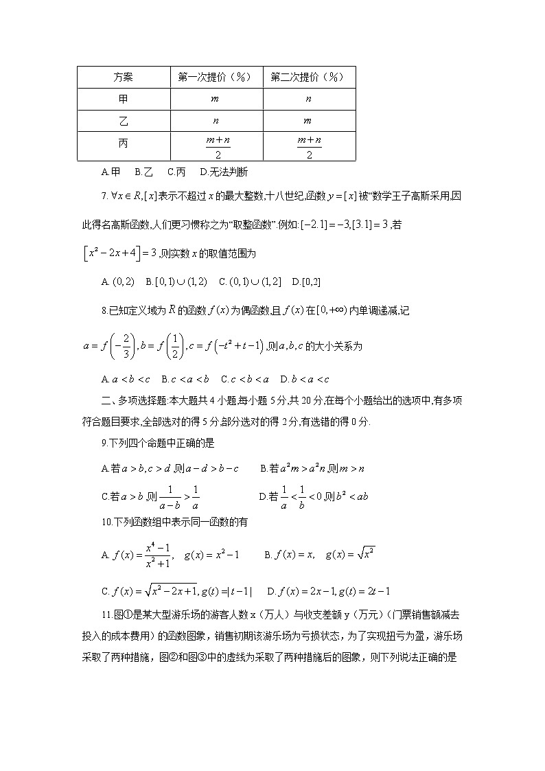 2023潍坊高一上学期期中质量监测数学试题含答案02