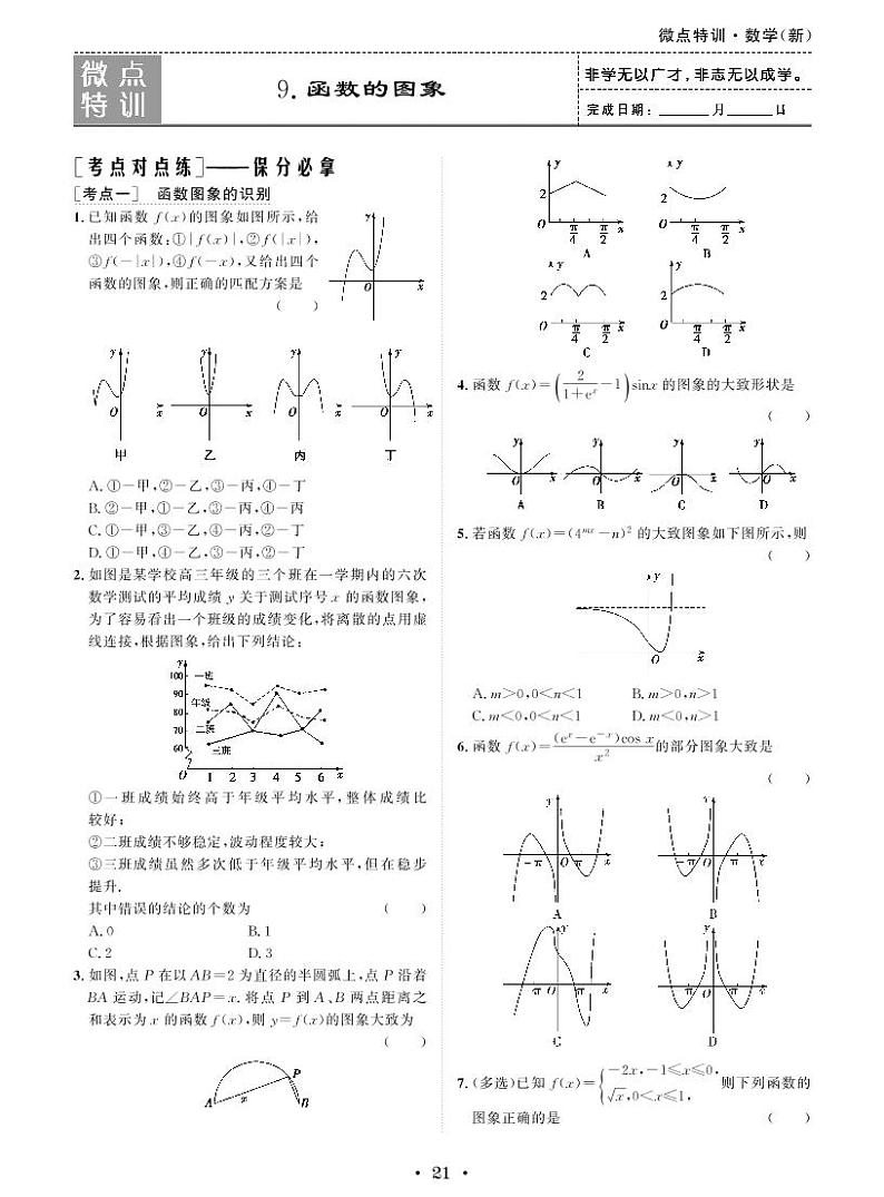 微点特训9 函数的图象第1页