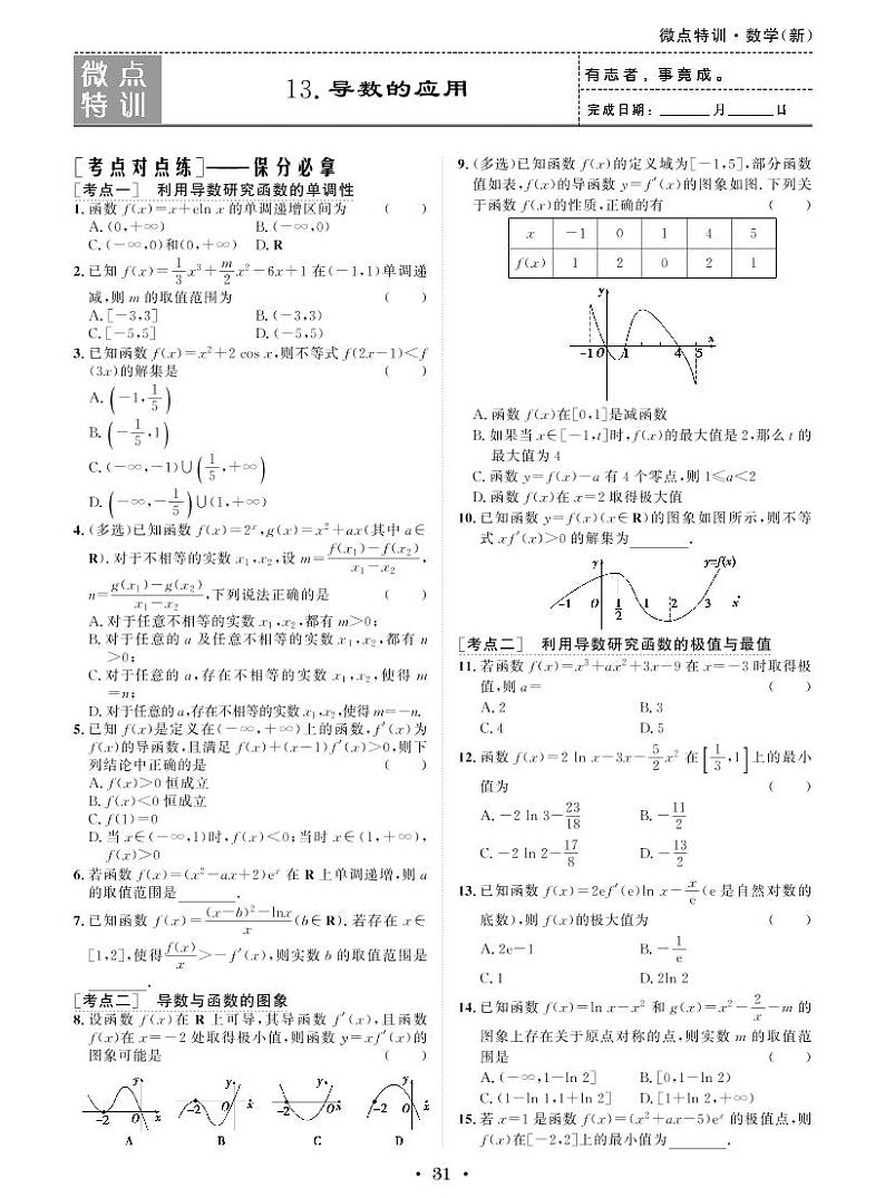 微点特训13 导数的应用第1页
