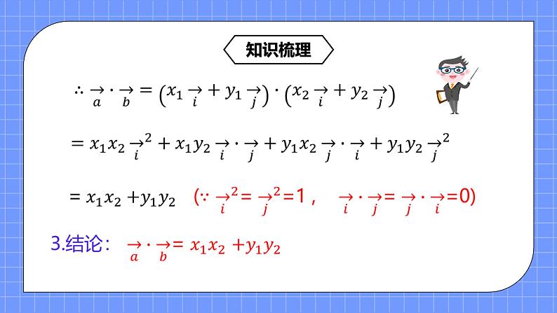 6.3.5《平面向量数量积的坐标表示》课件+教案06