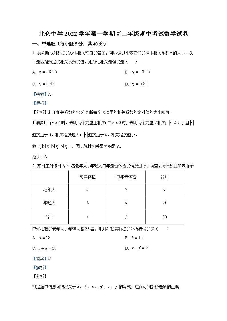 浙江省宁波市北仑中学2022-2023学年高二数学上学期期中检测试题（Word版附解析）第1页