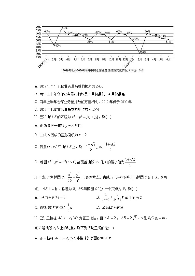 湖北省部分省级示范高中2022-2023学年高二数学上学期期中质量检测试卷（Word版附解析）03