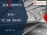 第三章  圓錐曲線的方程  章末復(fù)習(xí)  課件-2022-2023學(xué)年高二上學(xué)期數(shù)學(xué)人教A版（2019）選擇性必修第一冊