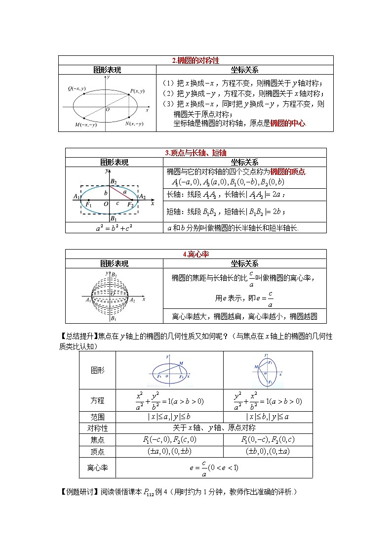 3.1.2  椭圆的简单的几何性质  教案-2022-2023学年高二上学期数学人教A版（2019）选择性必修第一册02