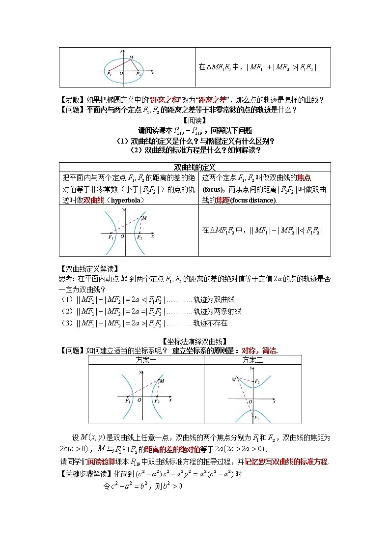 3.2.1  双曲线及其标准方程 教案-2022-2023学年高二上学期数学人教A版（2019）选择性必修第一册02