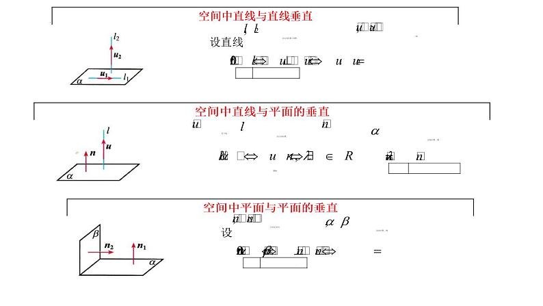 1.4.1.3  空间中直线、平面的垂直  课件-2022-2023学年高二上学期数学人教A版（2019）选择性必修第一册06