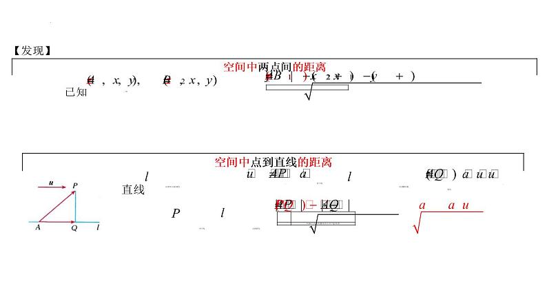 1.4.2 用空间向量研究距离、夹角问题 课件-2022-2023学年高二上学期数学人教A版（2019）选择性必修第一册05