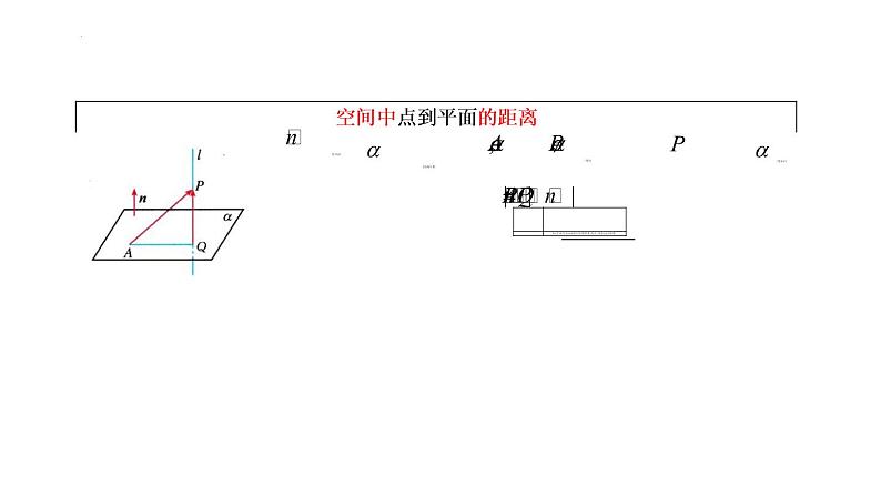 1.4.2 用空间向量研究距离、夹角问题 课件-2022-2023学年高二上学期数学人教A版（2019）选择性必修第一册06