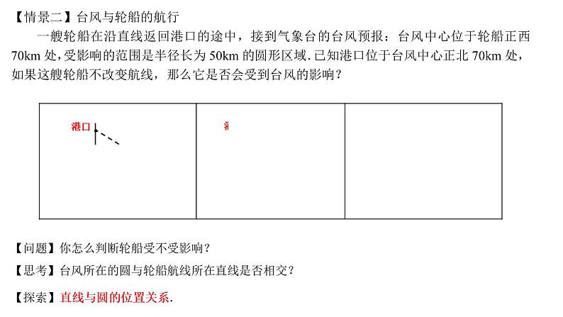 2.5.1直线与圆的位置关系  课件-2022-2023学年高二上学期数学人教A版（2019）选择性必修第一册04