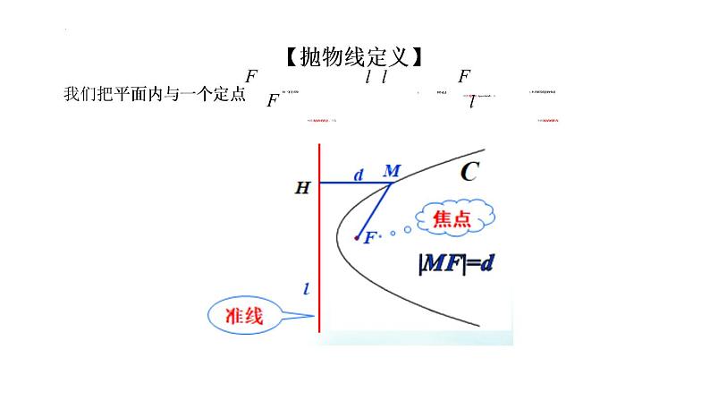 3.3.1  抛物线及其标准方程  课件-2022-2023学年高二上学期数学人教A版（2019）选择性必修第一册第7页