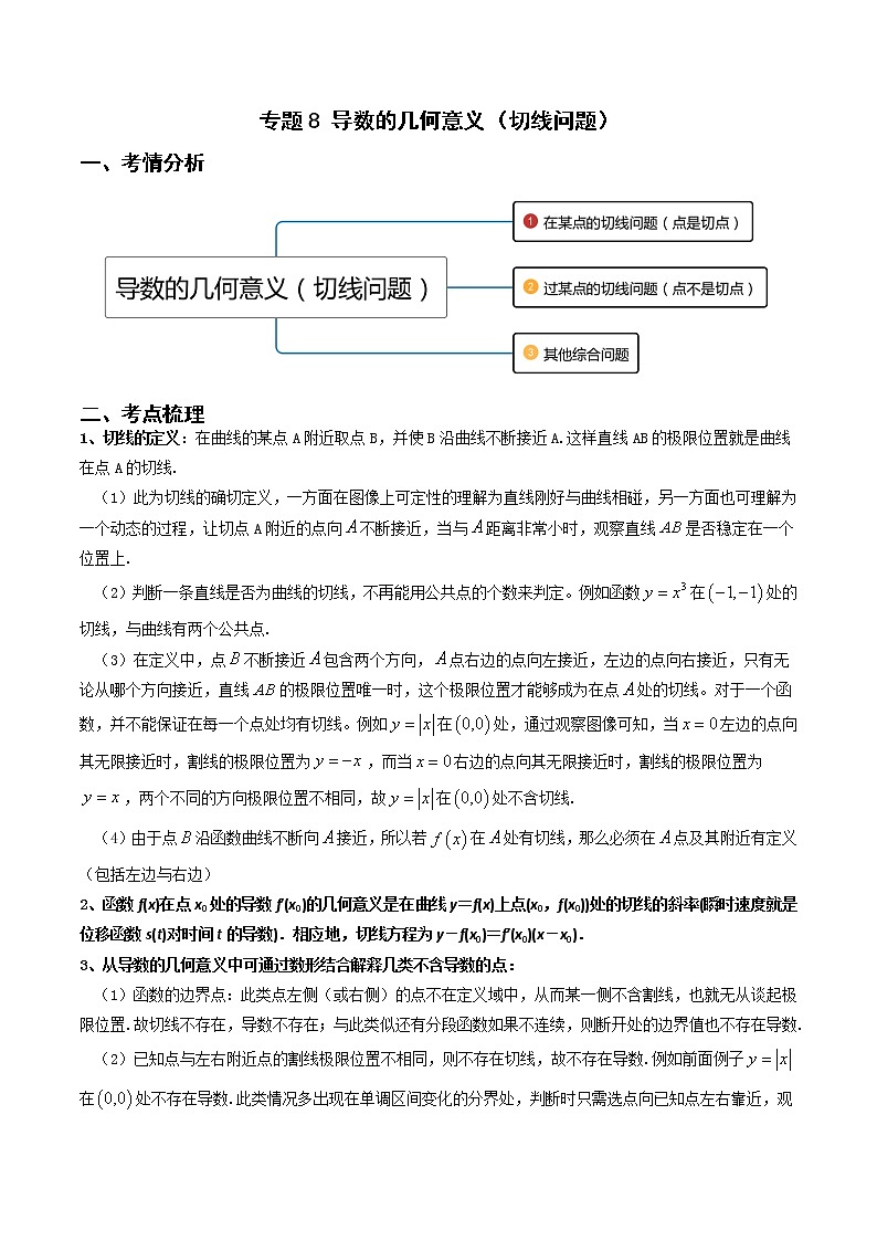 专题08 导数的几何意义（切线问题）（学生版）第1页