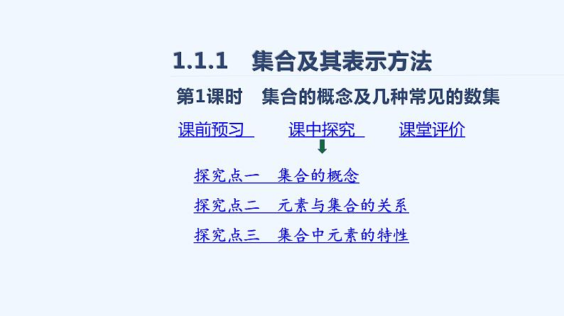 1.1.1　集合及其表示方法 第1课时　集合的概念及几种常见的数集 课件02