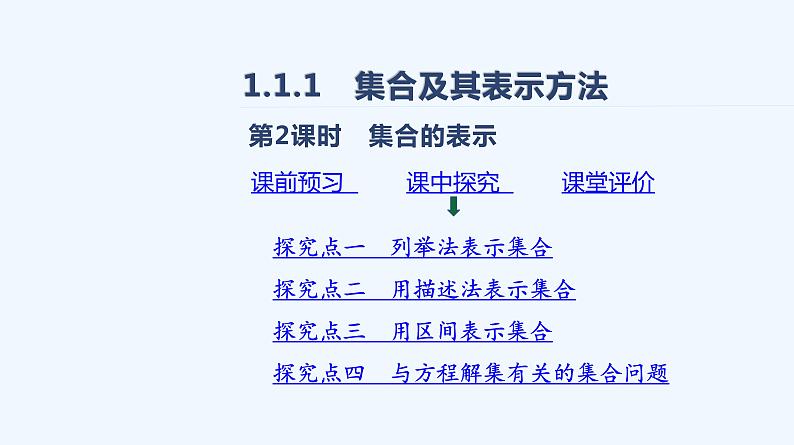 1.1.1　集合及其表示方法 第2课时　集合的表示 课件02