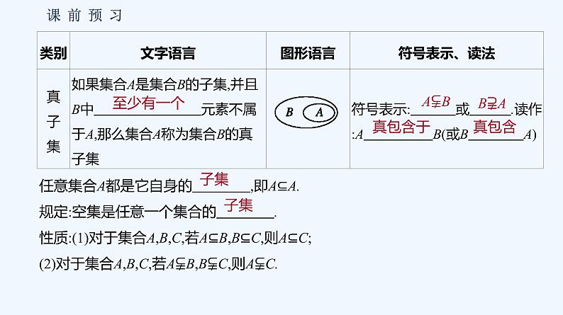 1.1.2　集合的基本关系 课件05