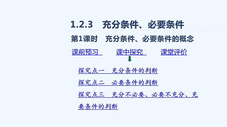 1.2.3　充分条件、必要条件 第1课时　充分条件、必要条件的概念 课件02