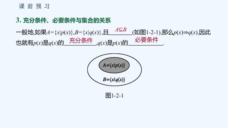 1.2.3　充分条件、必要条件 第1课时　充分条件、必要条件的概念 课件06