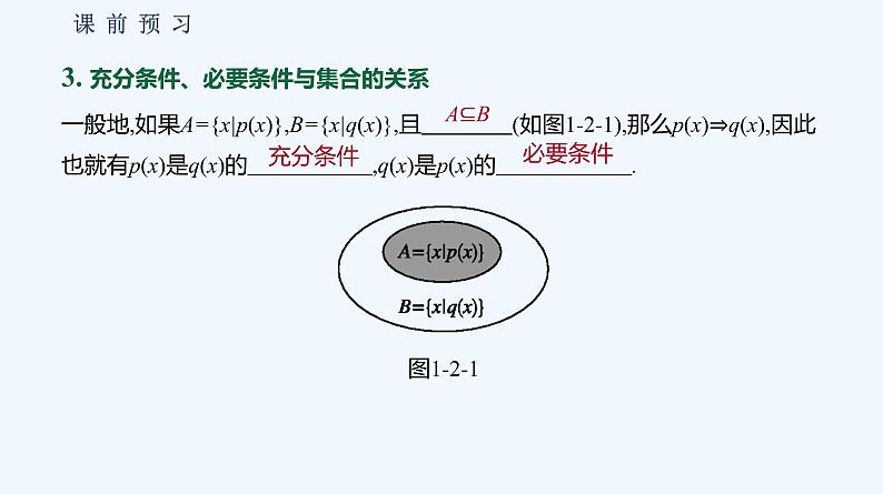 1.2.3　充分条件、必要条件 第1课时　充分条件、必要条件的概念 课件06